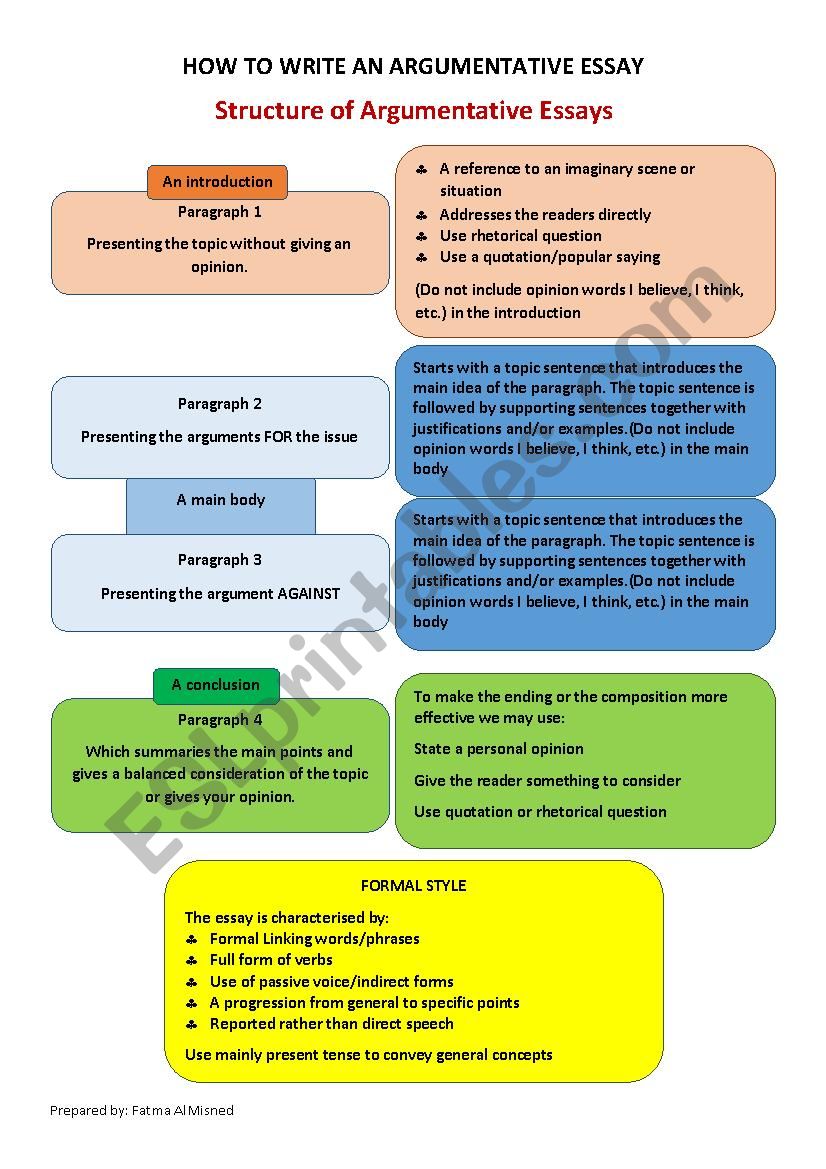  Argumentative Essay Structure Sample How To Write An Argumentative 