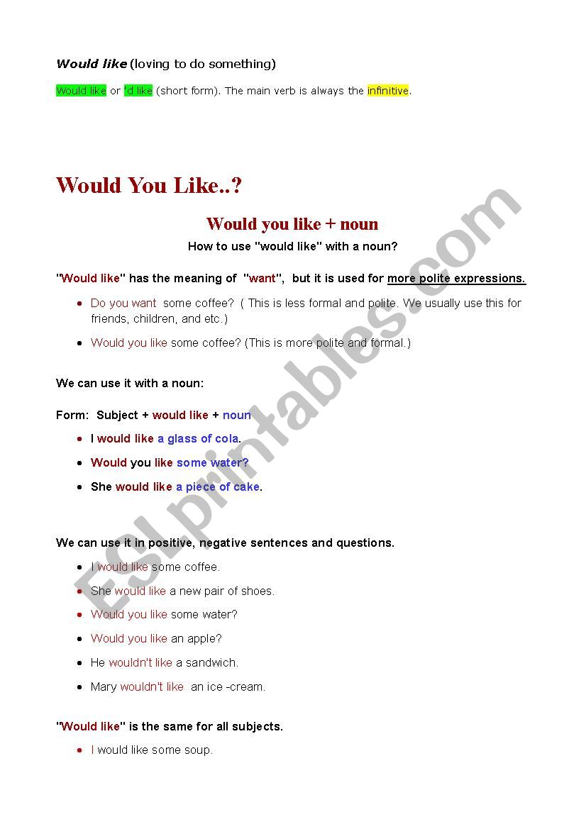 Would like & like worksheet