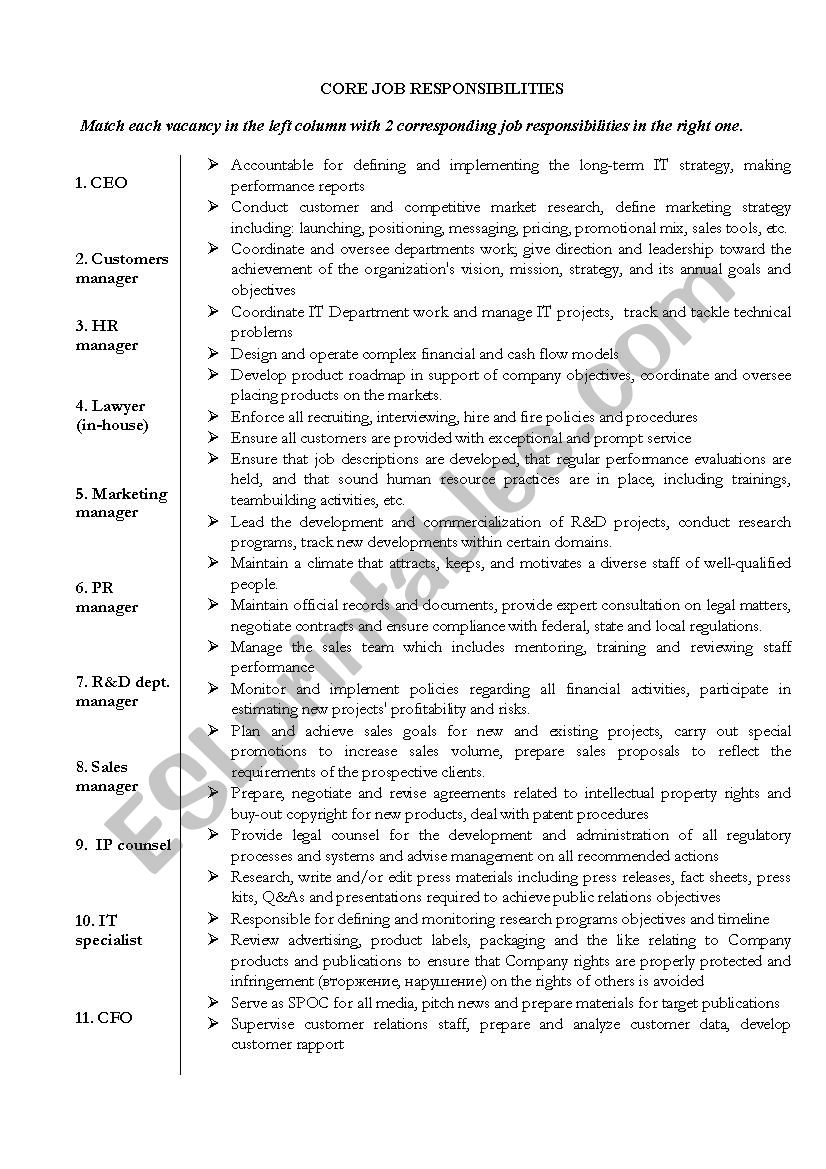 Job responsibilities  worksheet