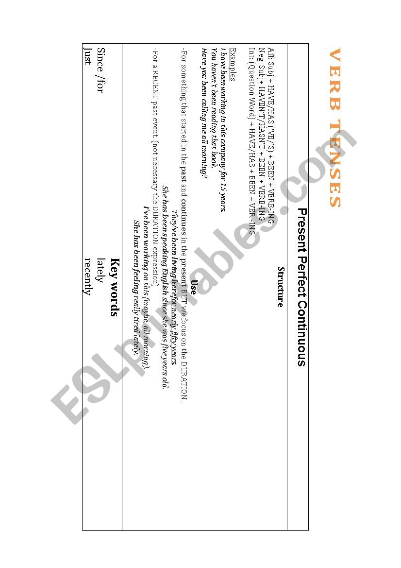 Verb Tenses worksheet