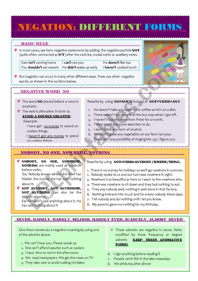 NEGATION: DIFFERENT FORMS worksheet