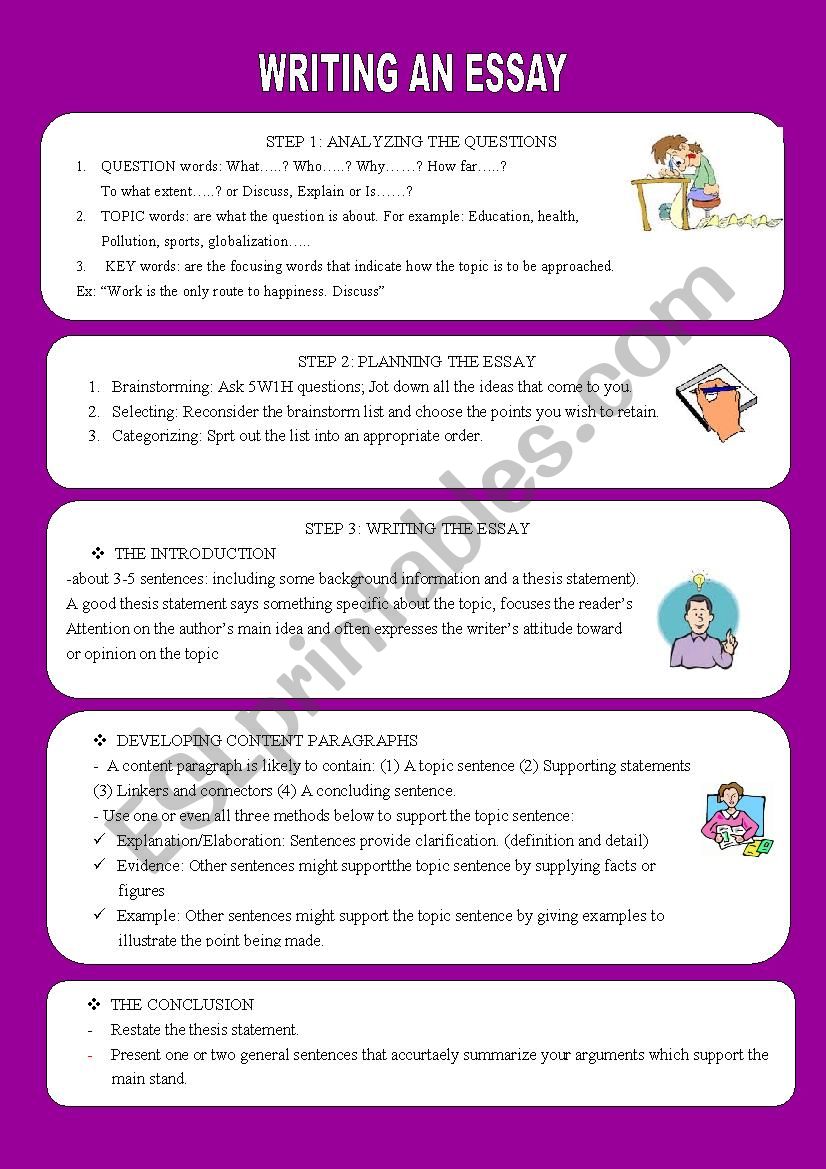 WRITING-ESSAY-STEPS 1A worksheet
