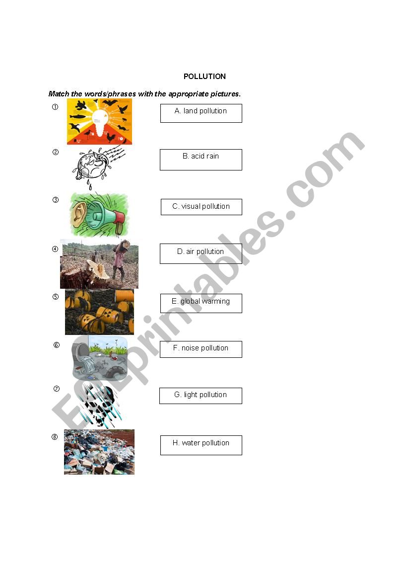 POLLUTION worksheet