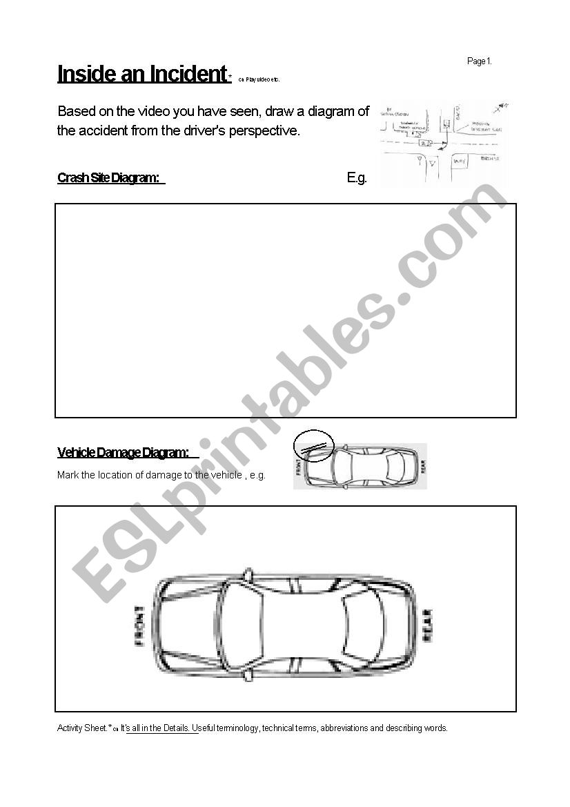 Inside the incident worksheet