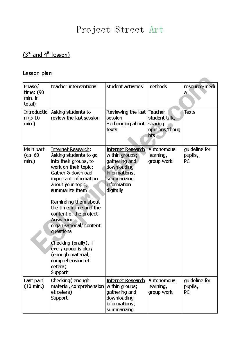 Project Street Art 3rd and 4th hour lesson plan
