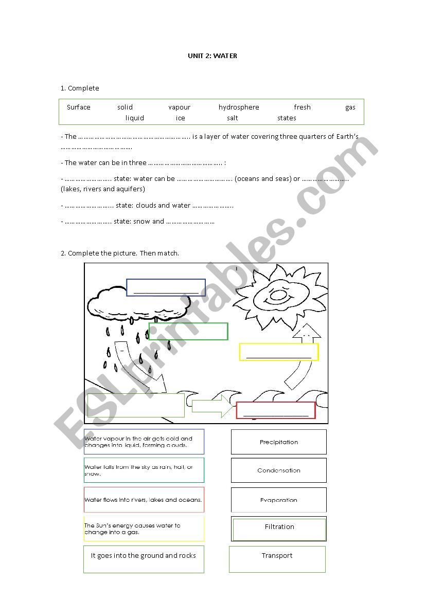 water esl worksheet by anabez