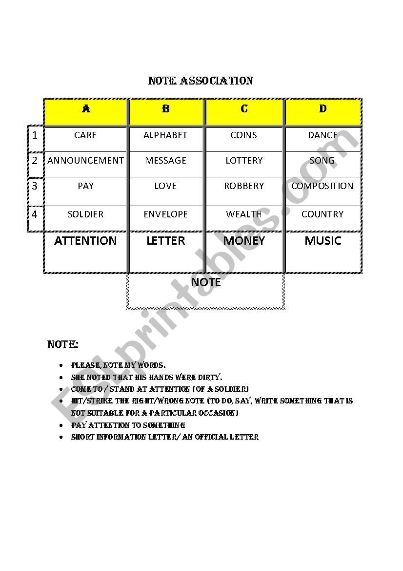 Assosiation NOTE worksheet