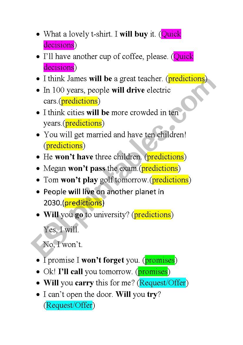 will-won-t-esl-worksheet-by-tugbaaslan