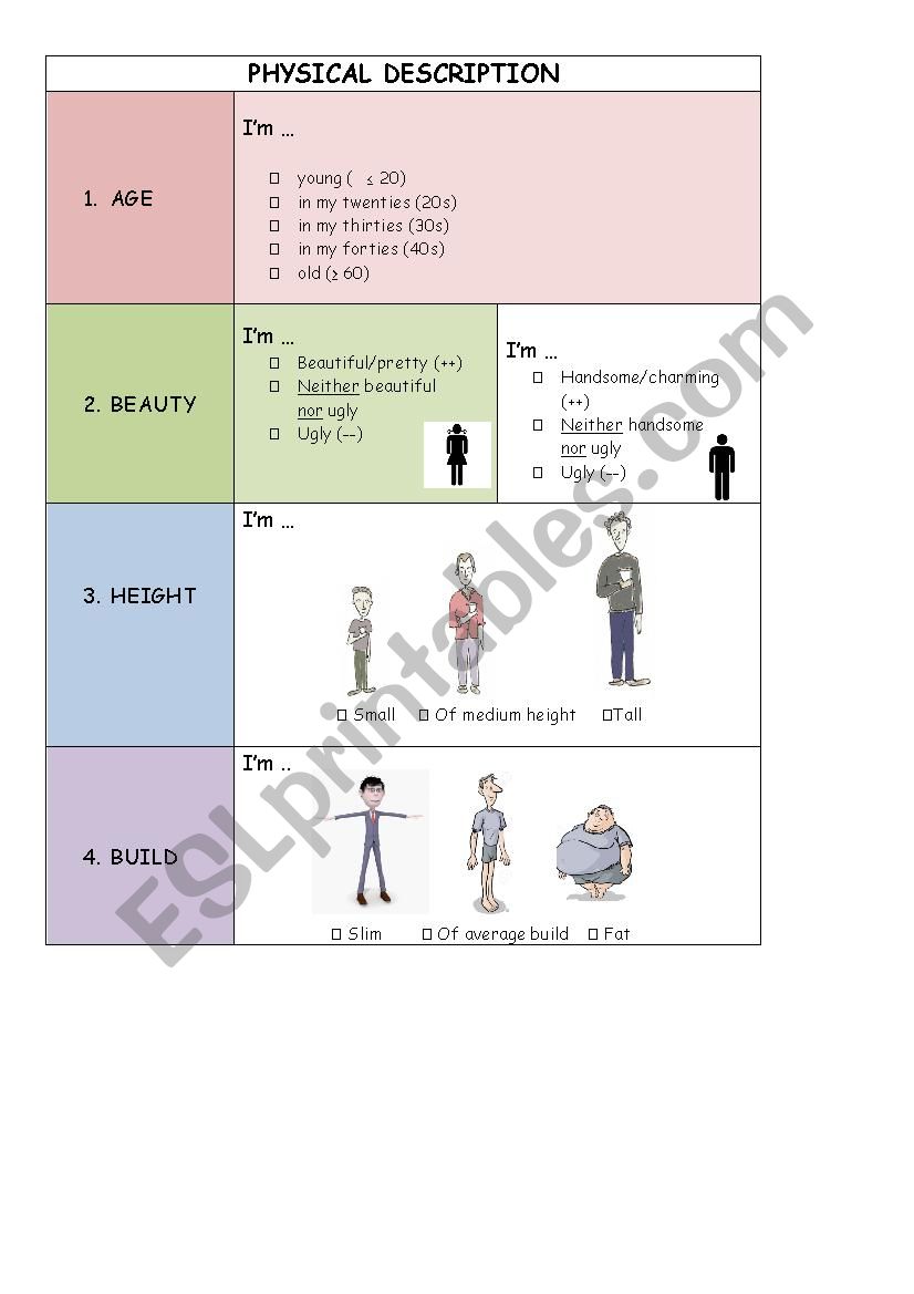 Physical description worksheet