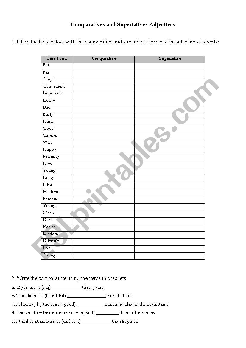 Comparative and Superlative Adjectives