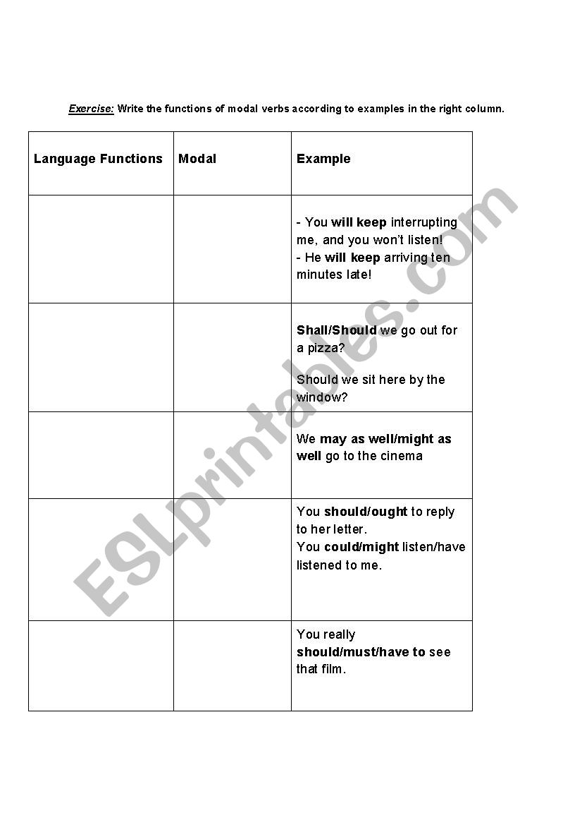 Modal Verbs worksheet