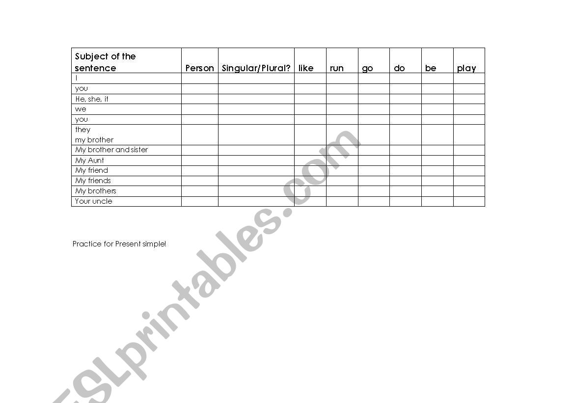 Present simple worksheet worksheet