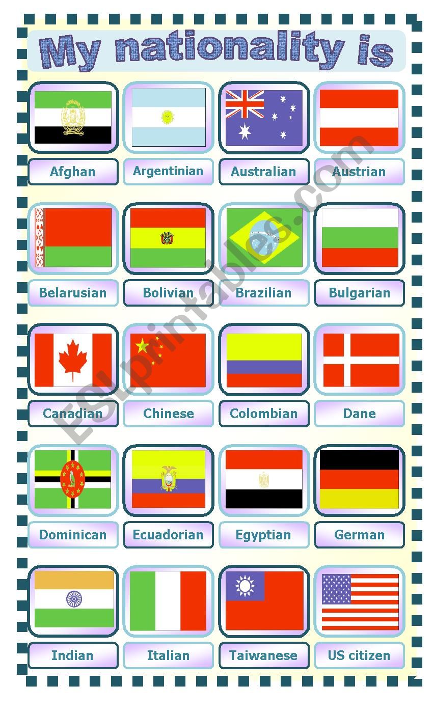 My Nationality Is Nationalities ESL Worksheet By Kykyo