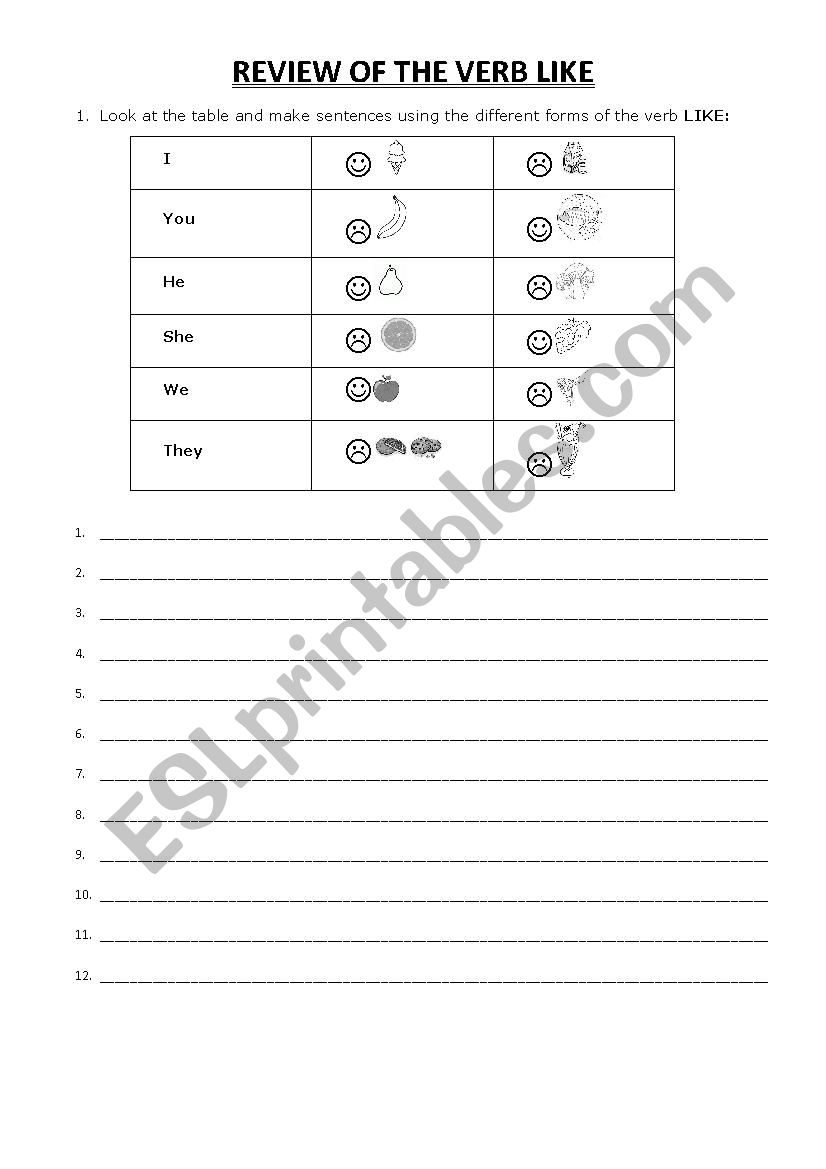 Review of the verb LIKE worksheet