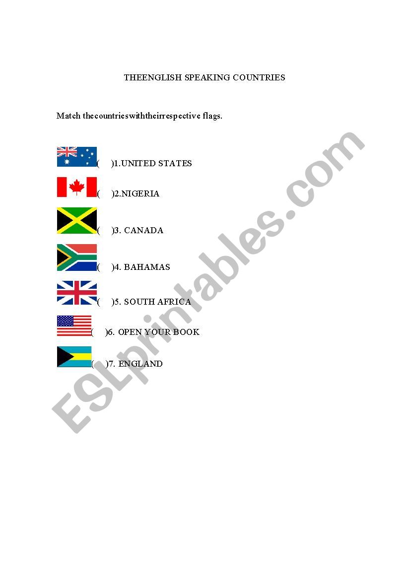 English Speaking Countries worksheet