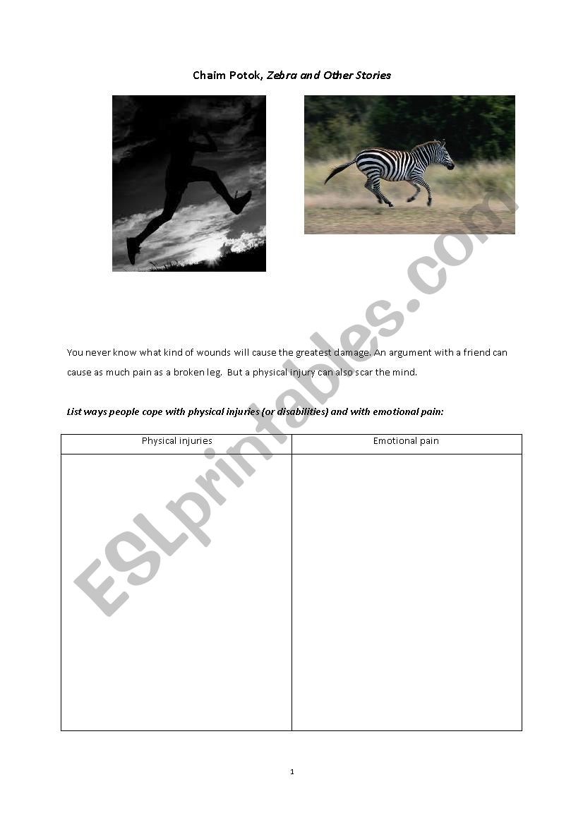 Chaim Potok Zebra worksheet
