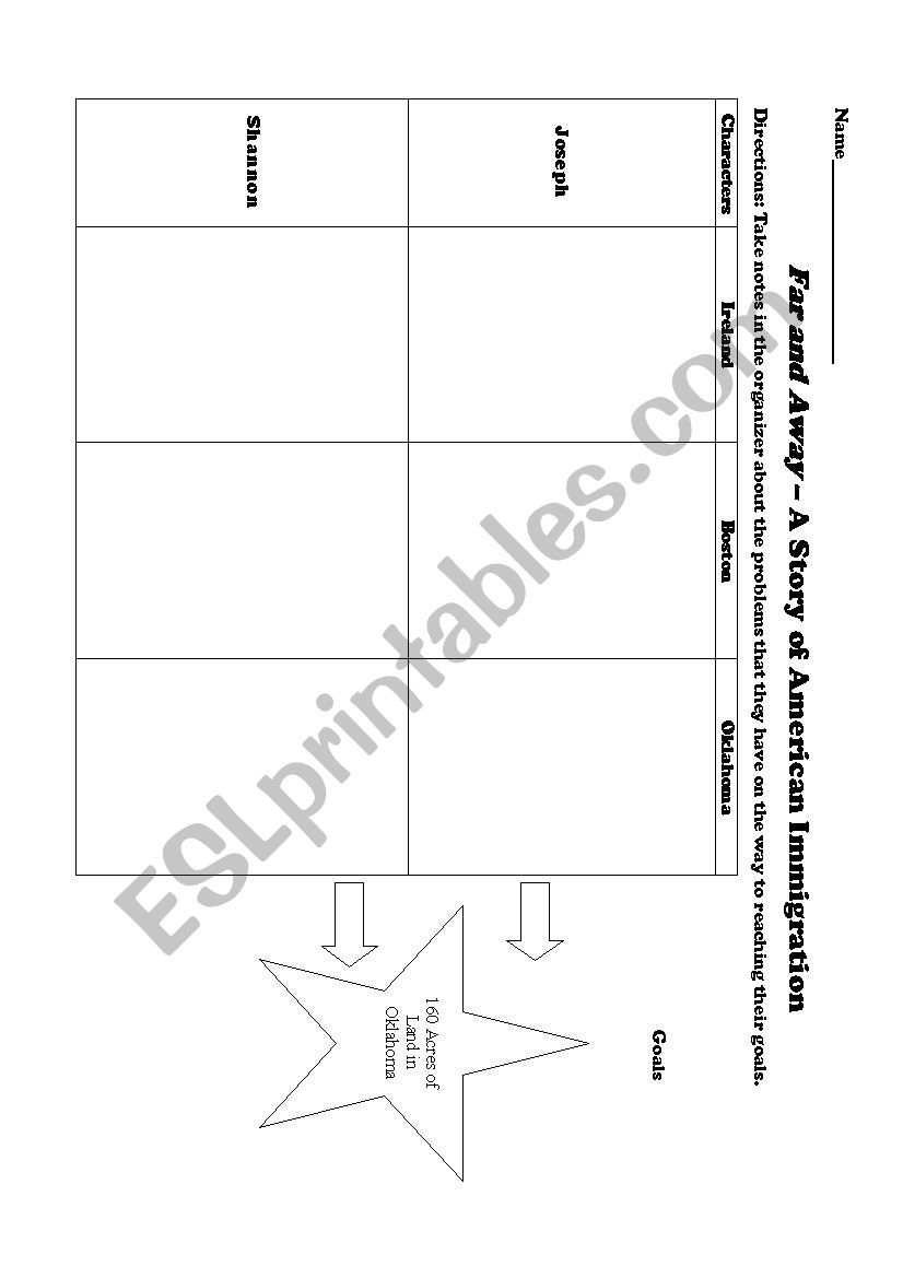 Far and Away Movie Graphic Organizer