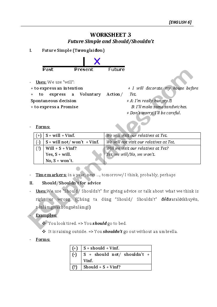 Will and should - ESL worksheet by oanhga_smiley