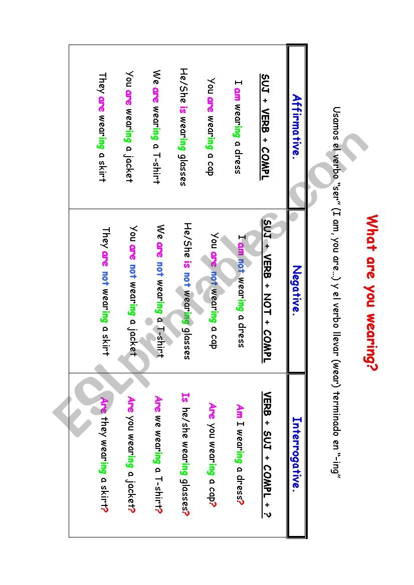 Clothes worksheet