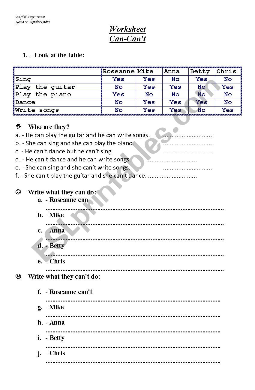 Can-Cant worksheet