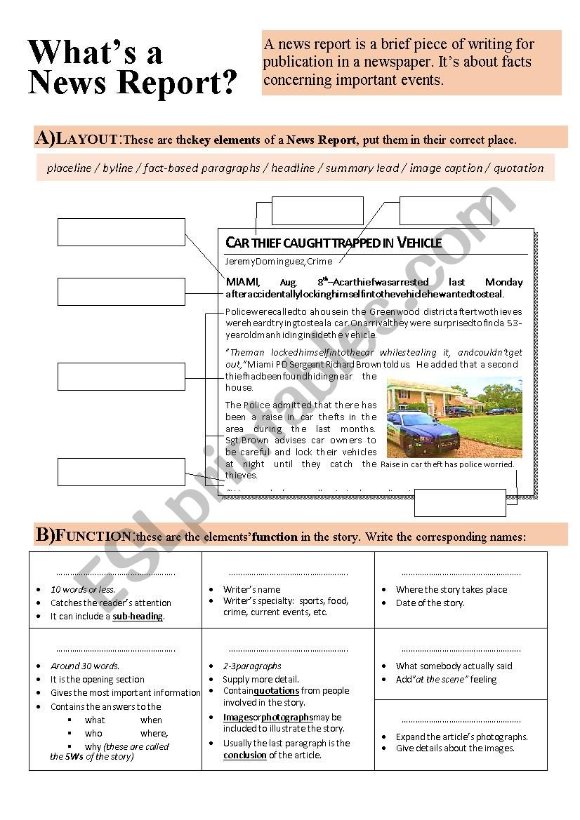 How To Write A News Report part 1 ESL Worksheet By Allyana