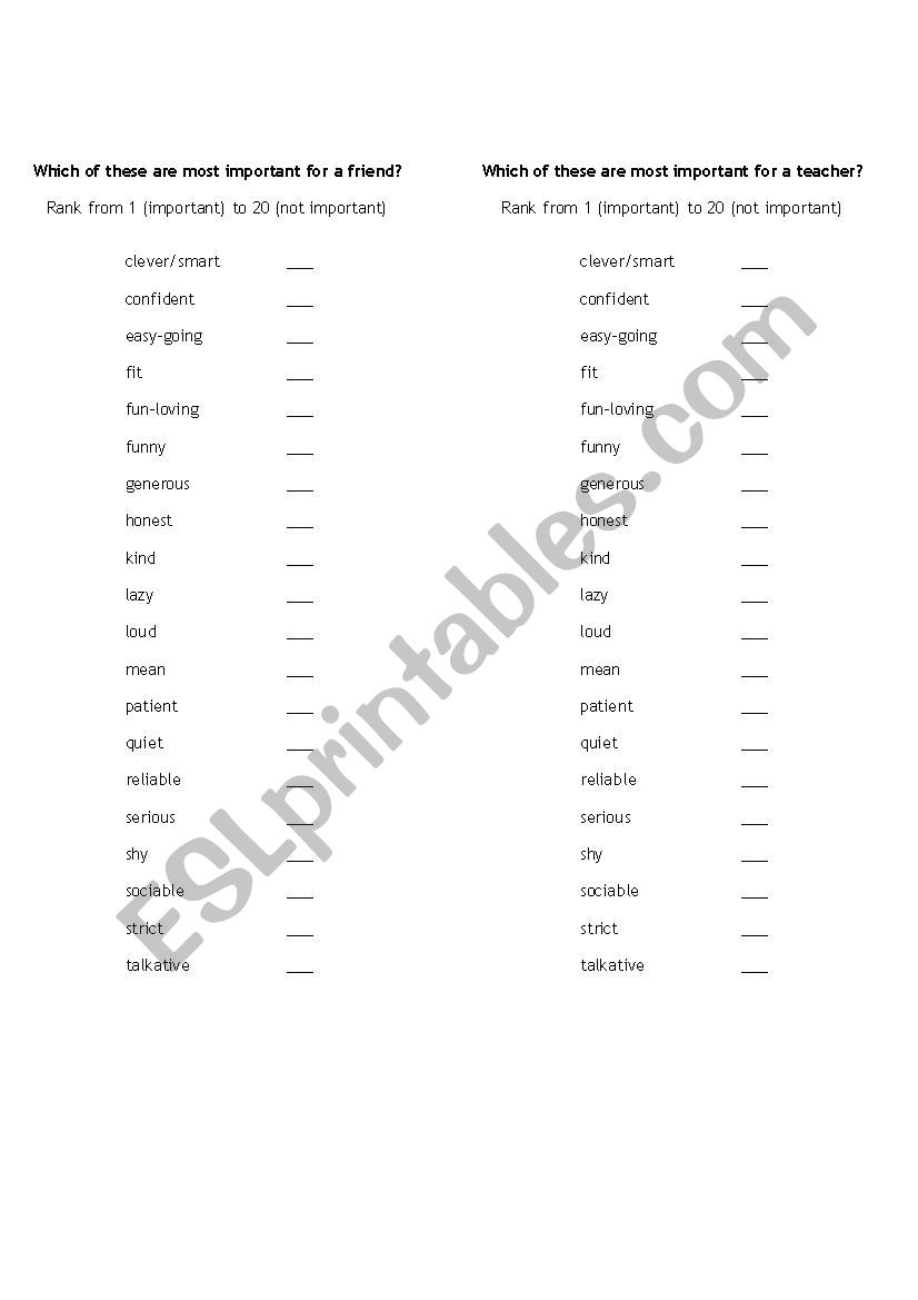 Personality adjectives ranking activity