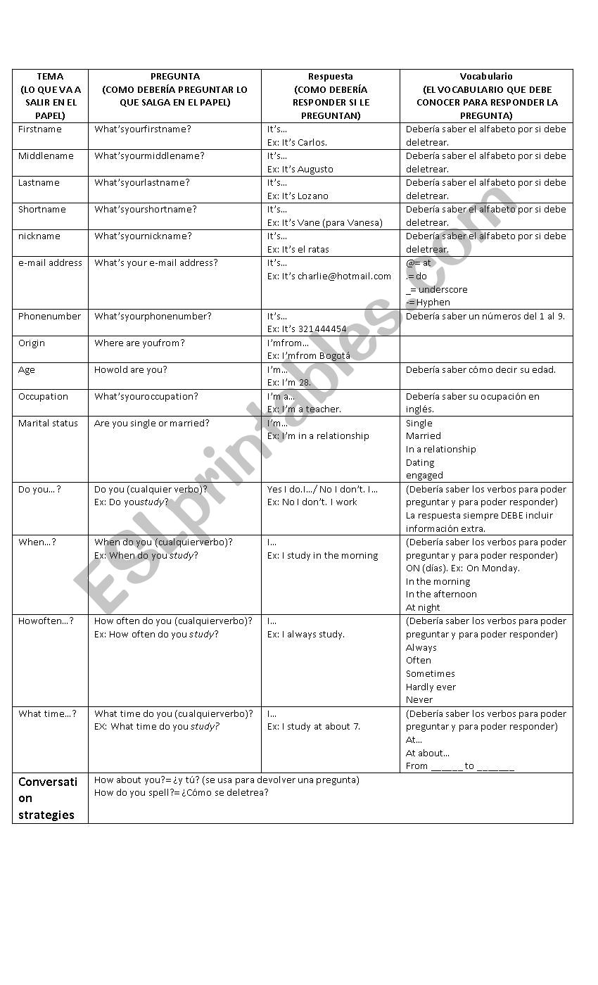 guia para estyf worksheet