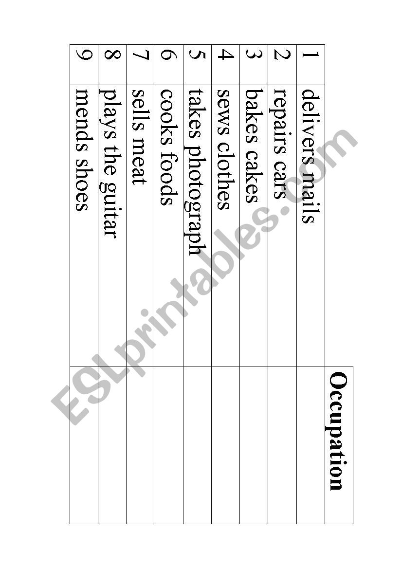 occupation worksheet