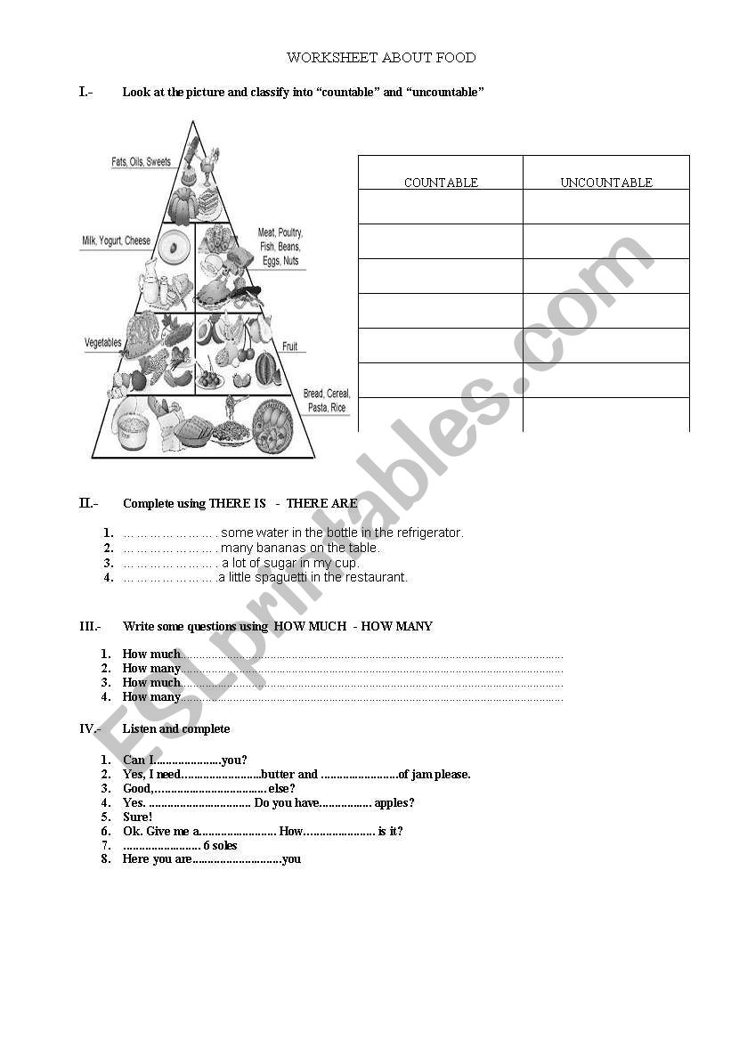 Food worksheet