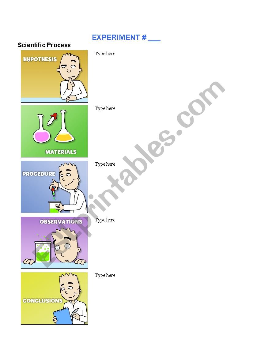 scientfic process worksheet