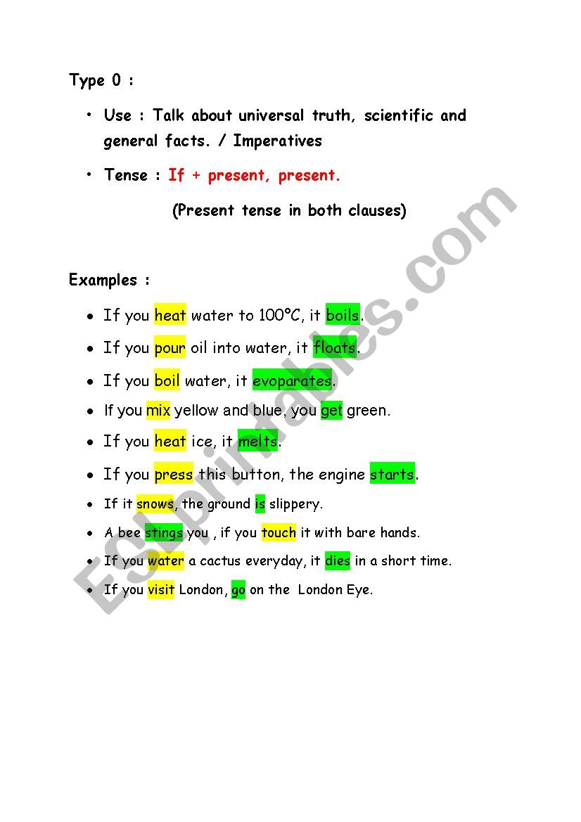 Type Zero worksheet