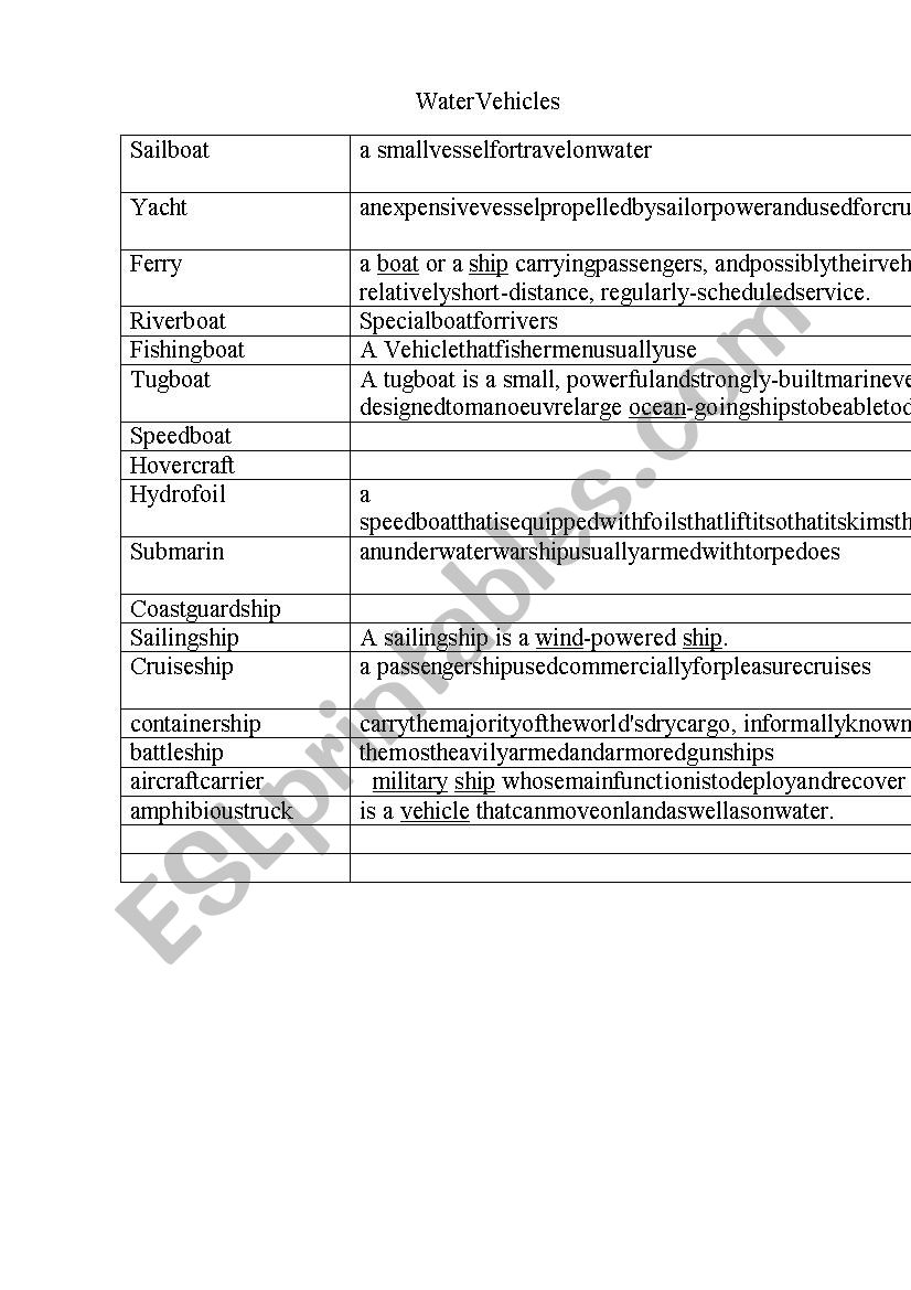 Water vehicles worksheet