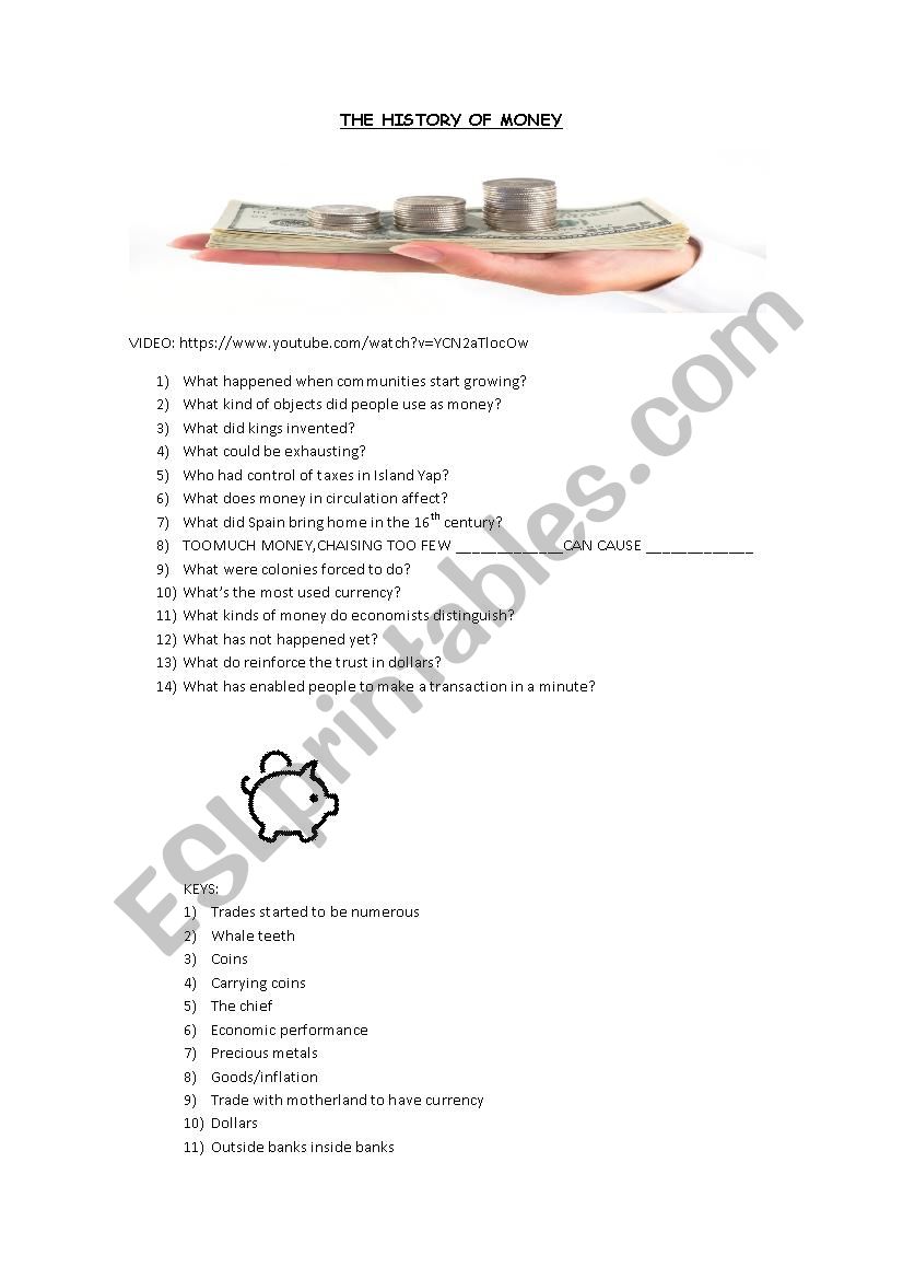 THE HISTORY OF MONEY worksheet