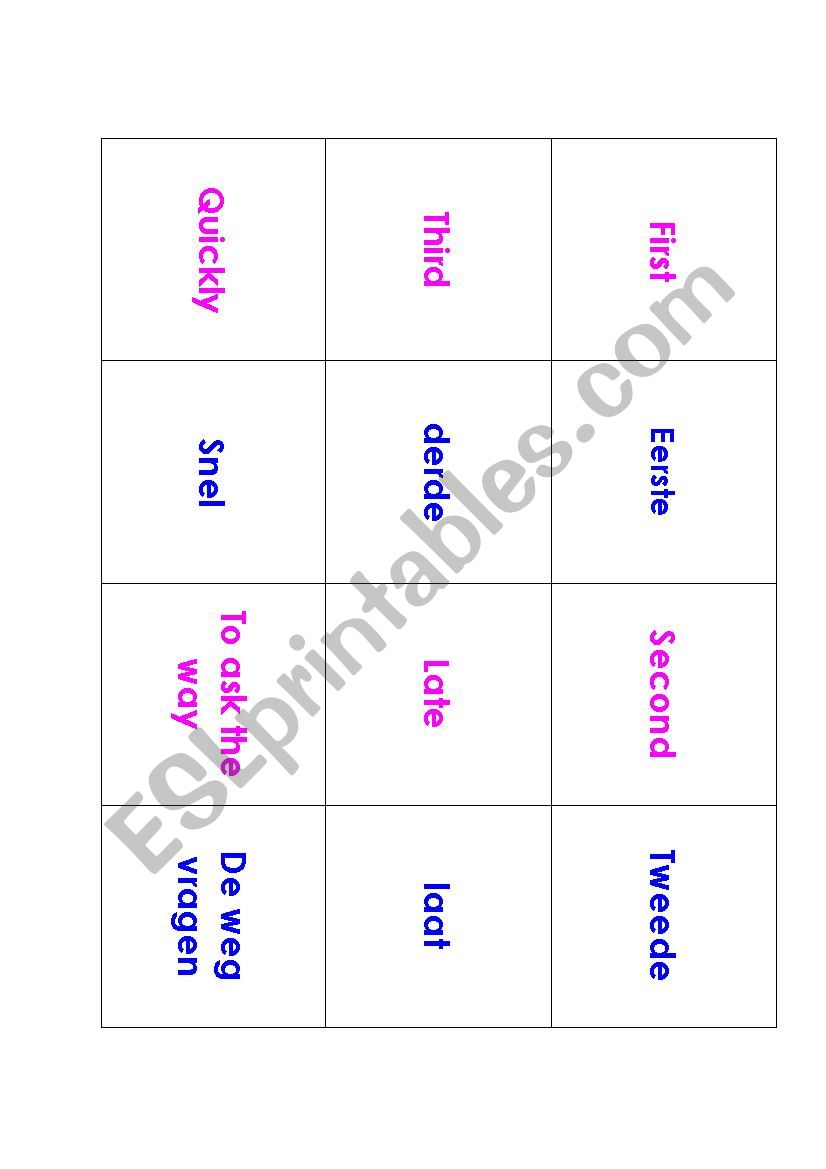 Memory transports worksheet