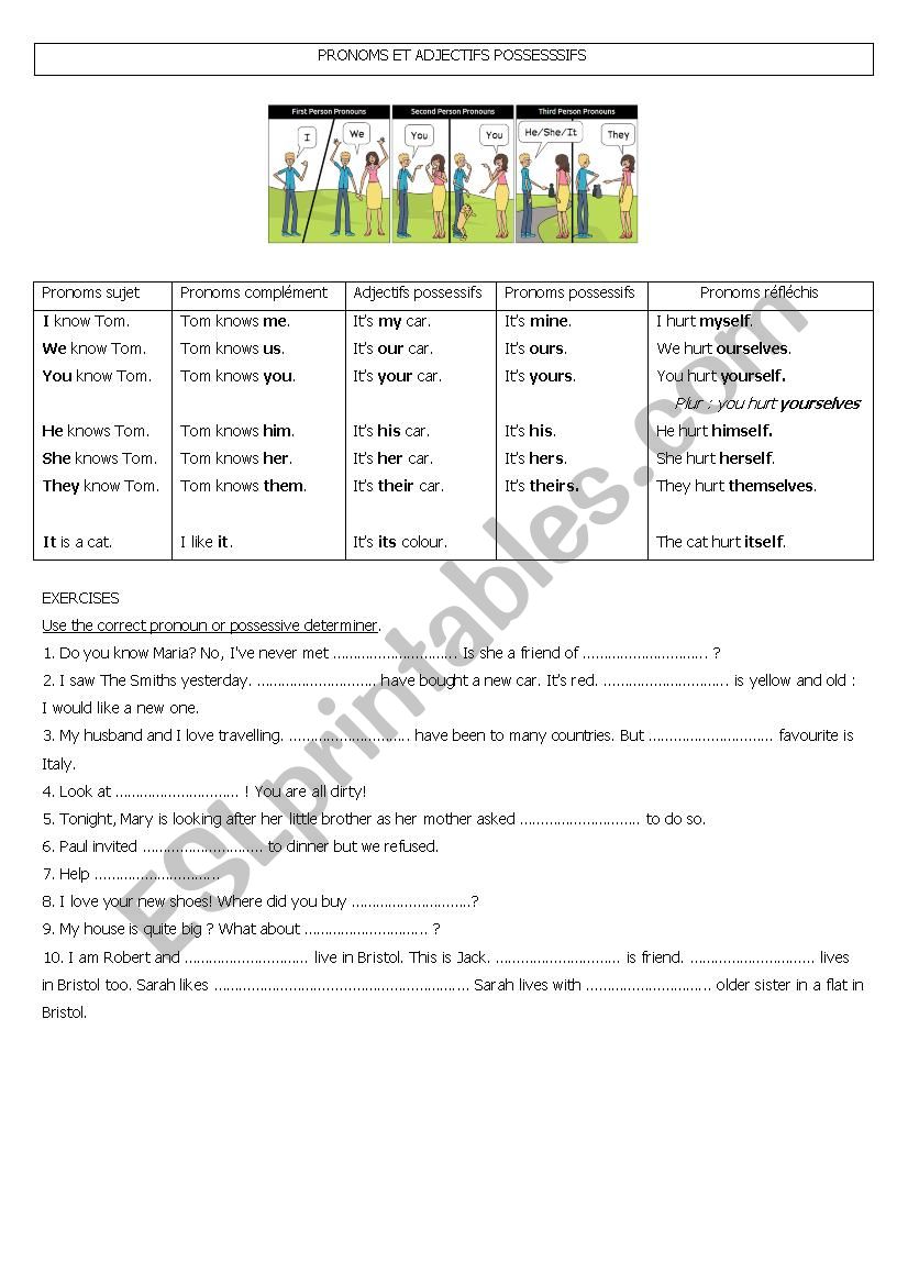 Pronouns worksheet