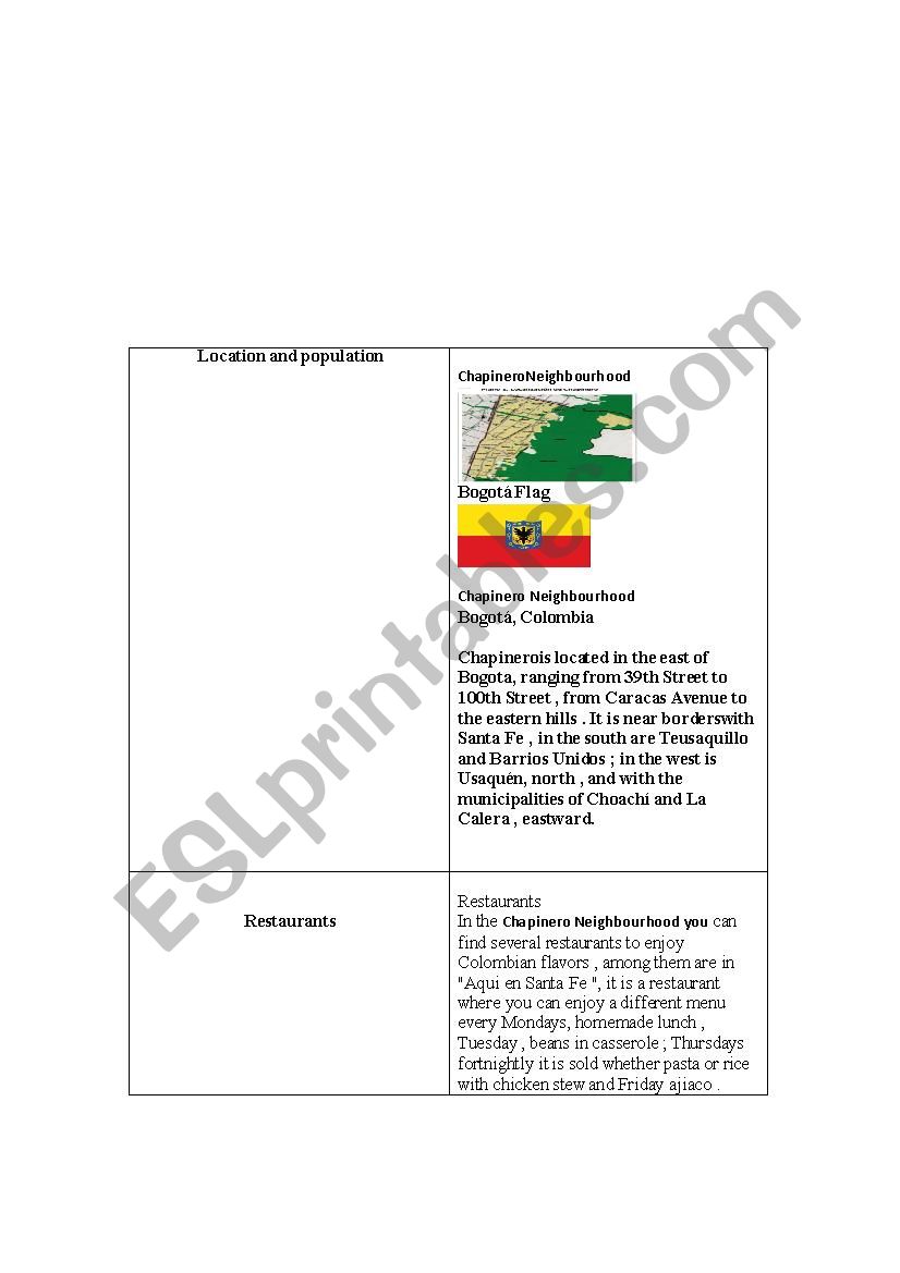 Location and population worksheet