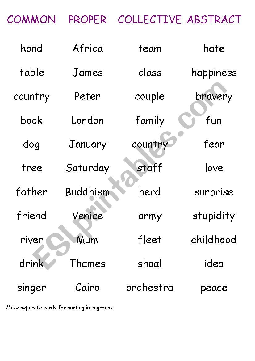 4 common types of nouns esl worksheet by tranthuy168