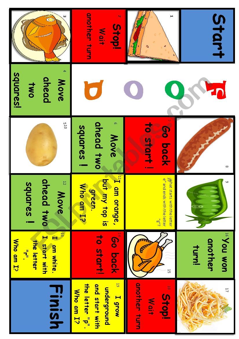 Food  worksheet