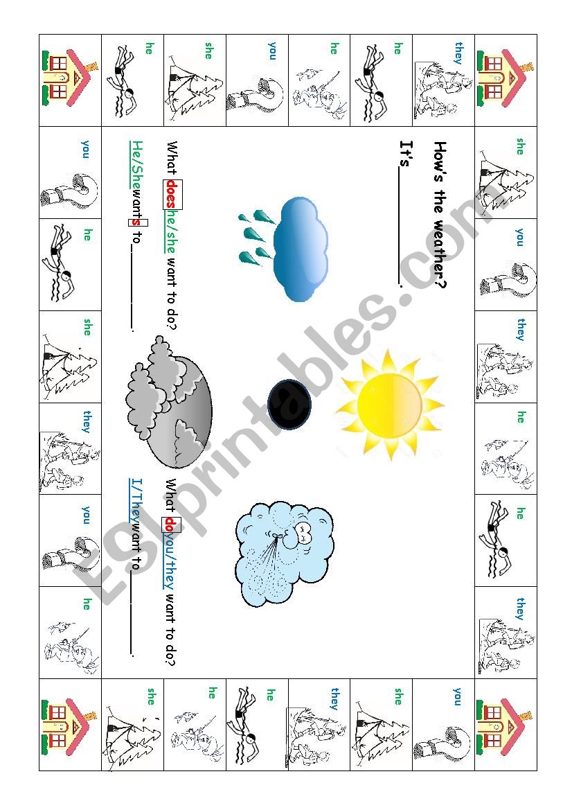weather and outdoor activity boardgame
