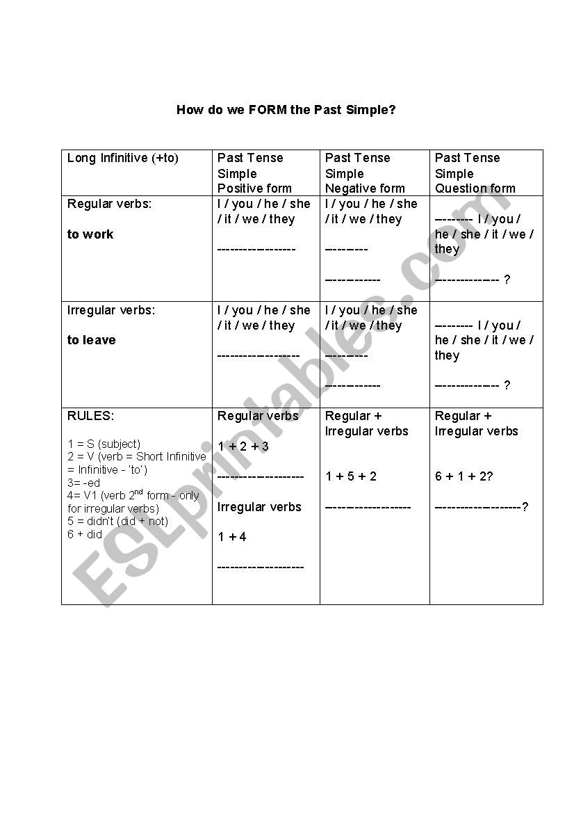 Guided Discovery Sheets worksheet