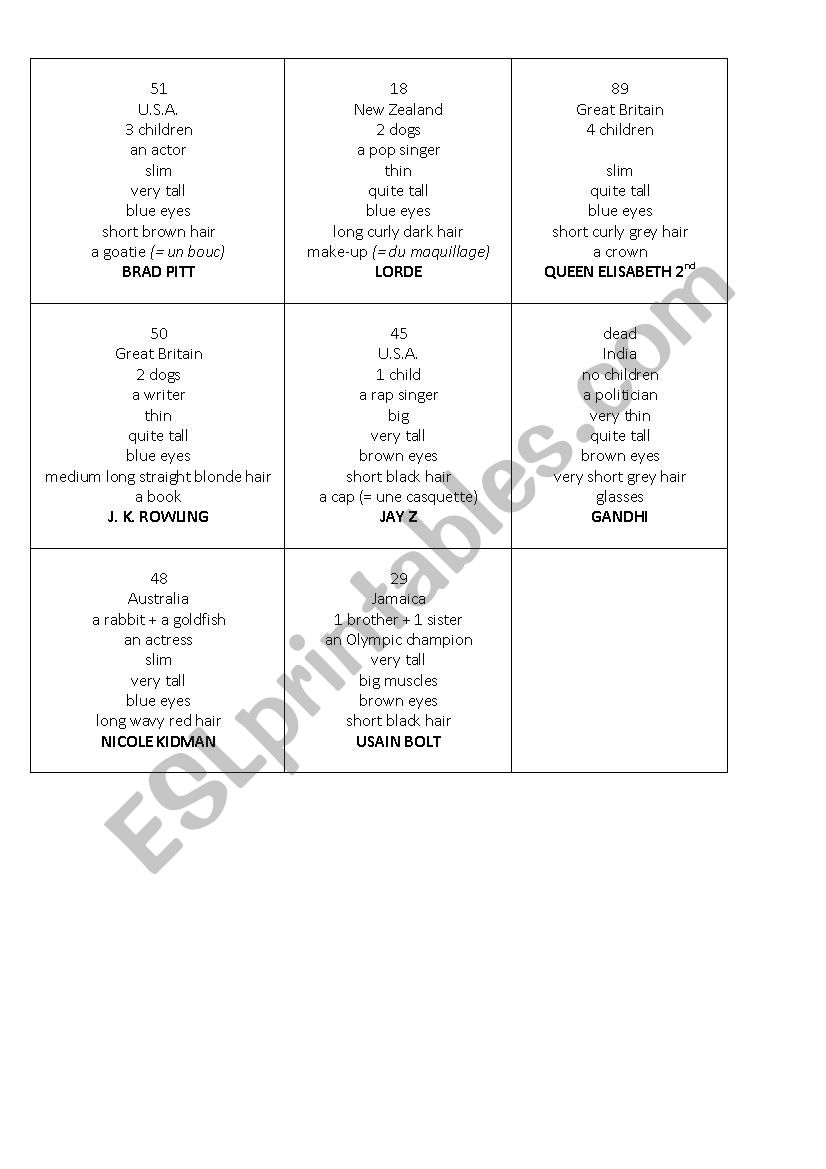 Celebrity guess who answers worksheet