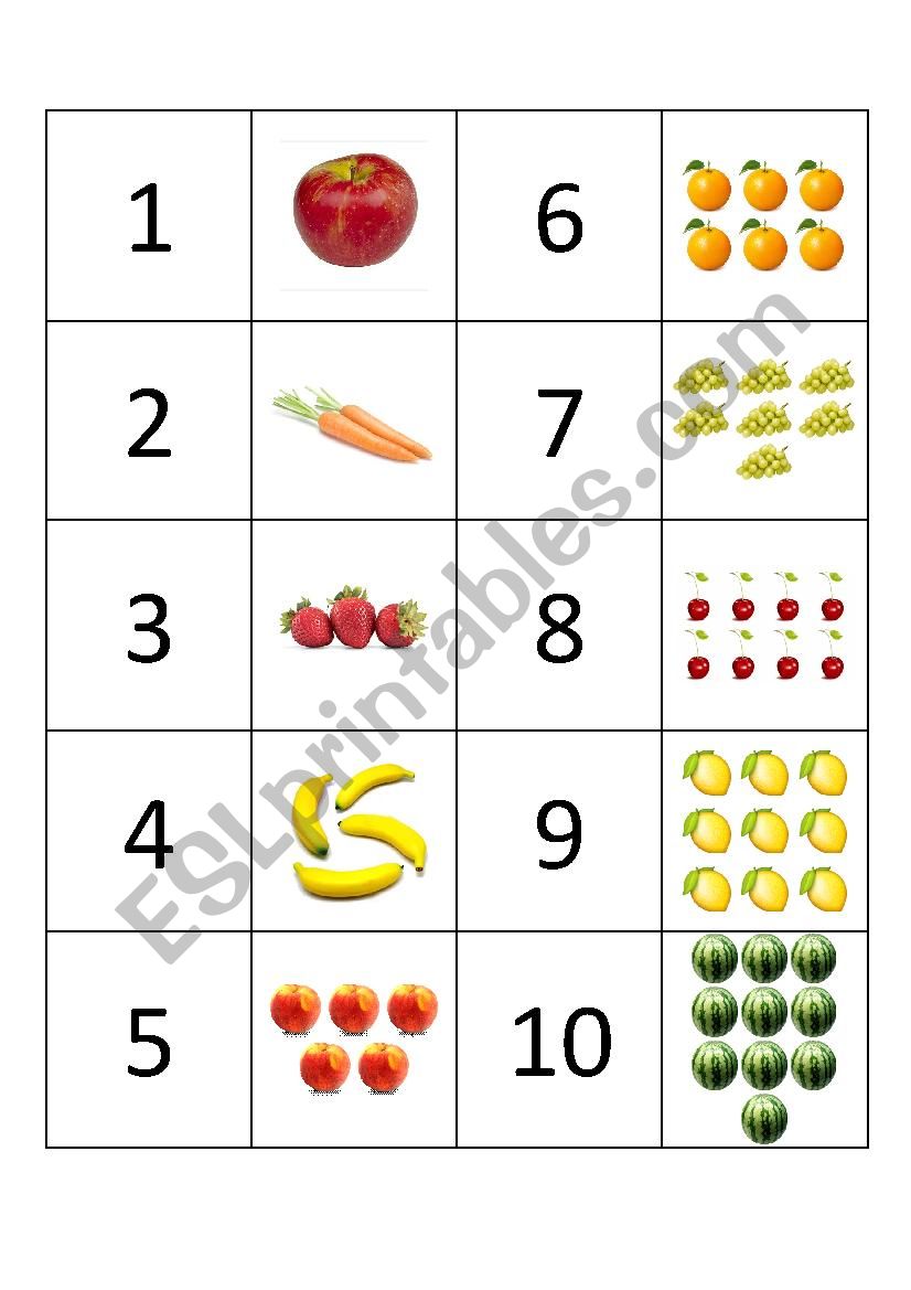 Fruits worksheet