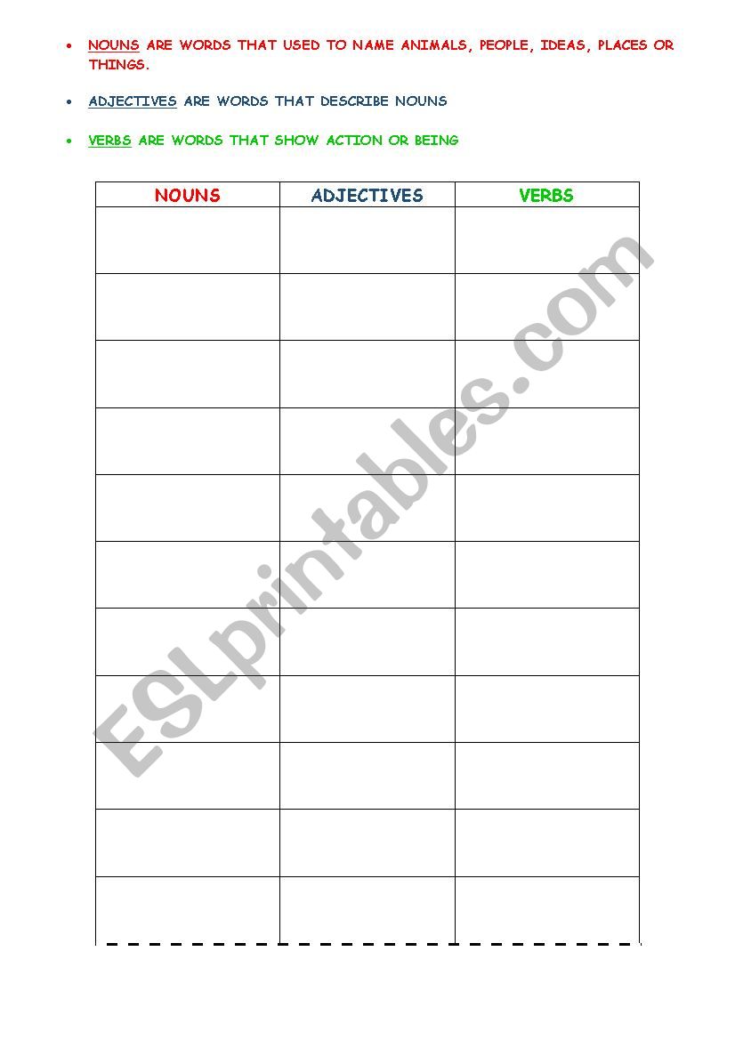 NOUNS, VERBS AND ADJECTIVES worksheet