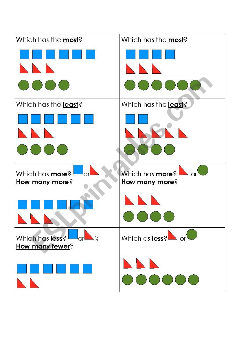 1st Grade Graph Vocab Comparing