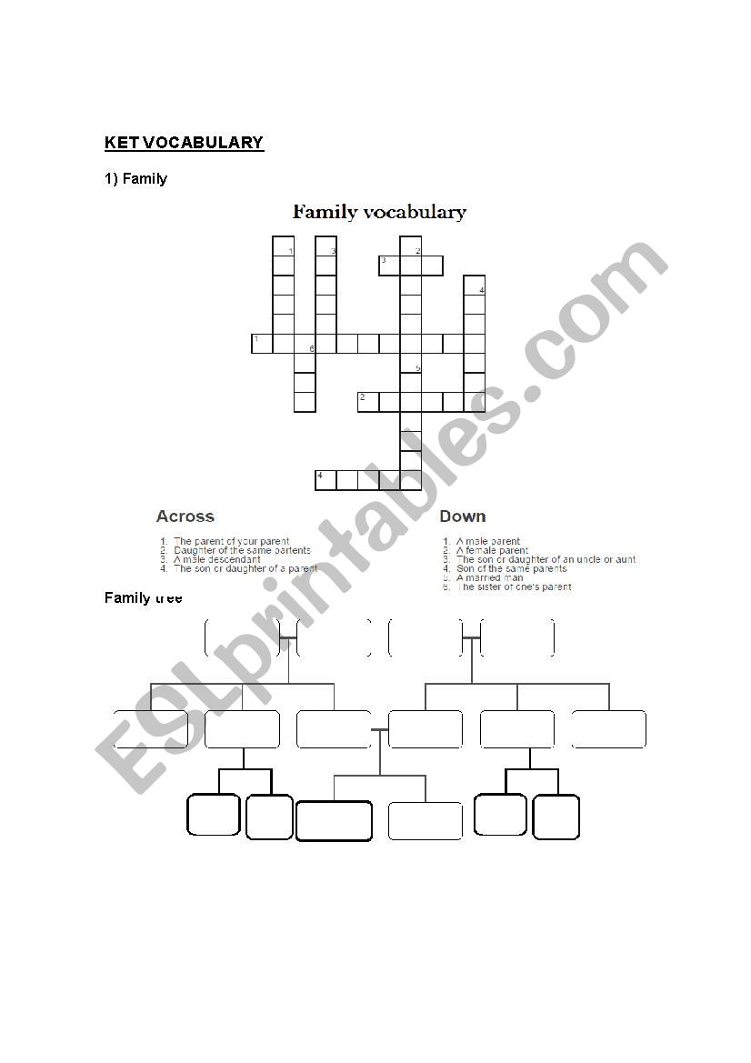 Ket vocabulary worksheet