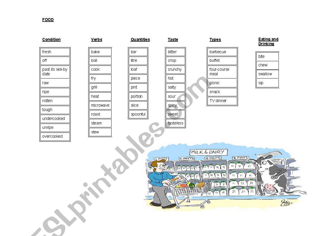 Food Items and Verbs worksheet