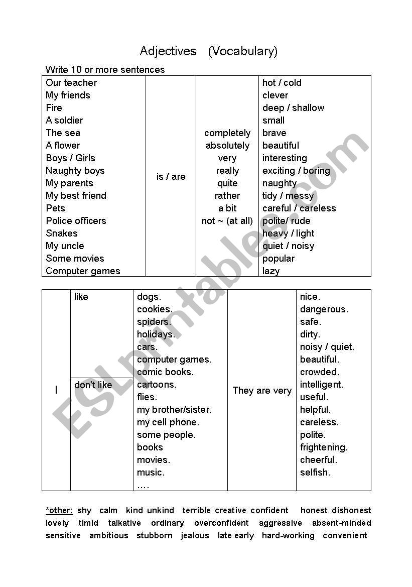 Adjectives for Speaking, Writing Activities