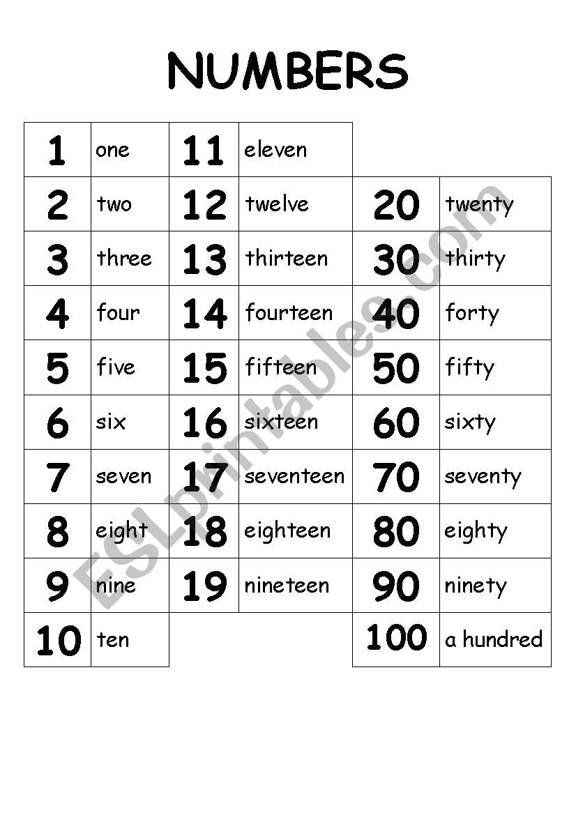 numbers-1-100-online-worksheet-numbers-1-100-online-pdf-activity-for