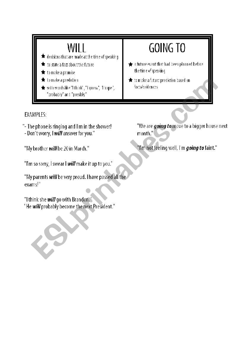 WILL ≠ BE GOING TO worksheet