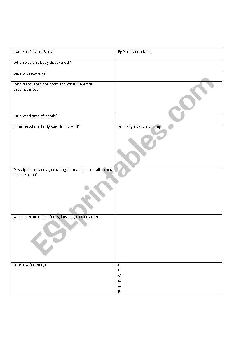 Ancient Archaeology Body Task worksheet